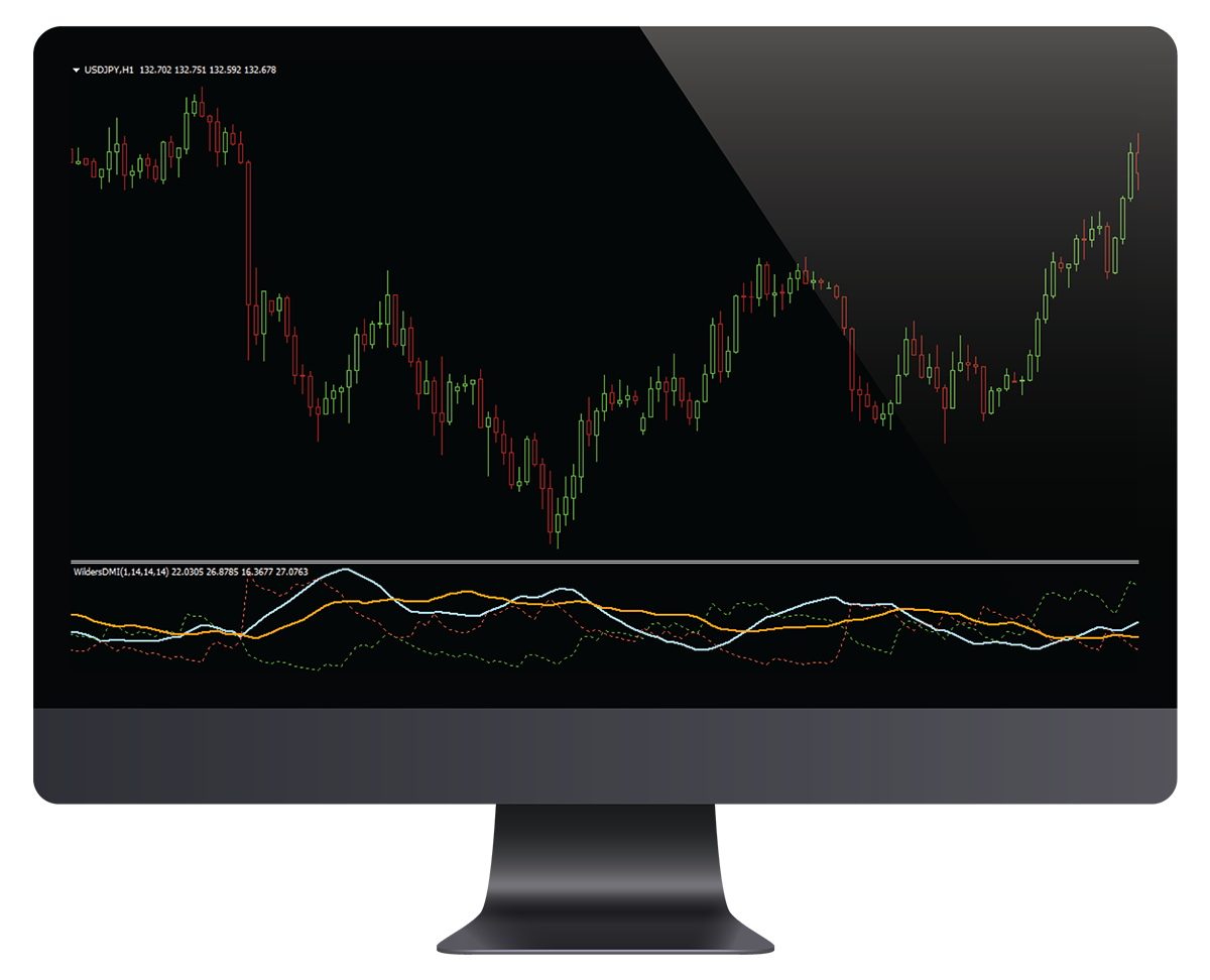 Screen Desktop Mt4