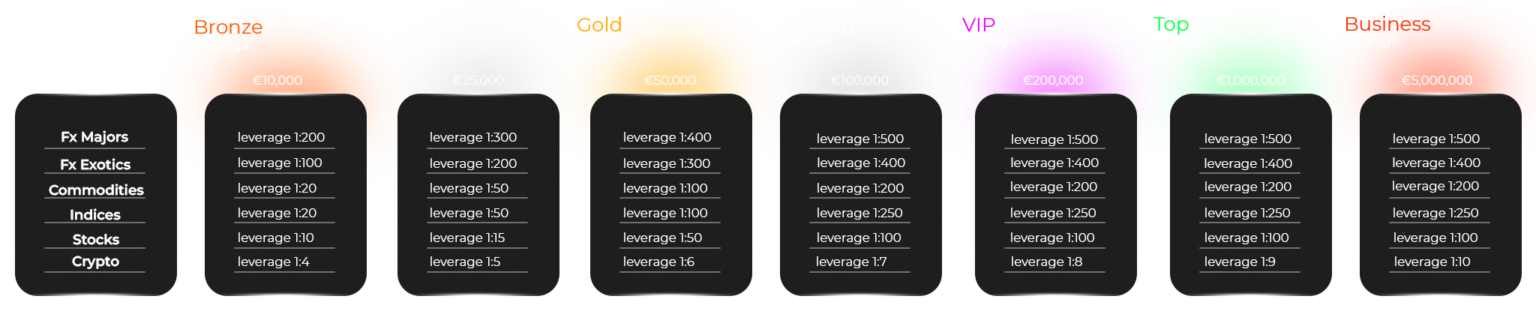 Transparent Table Png 1536x311 1